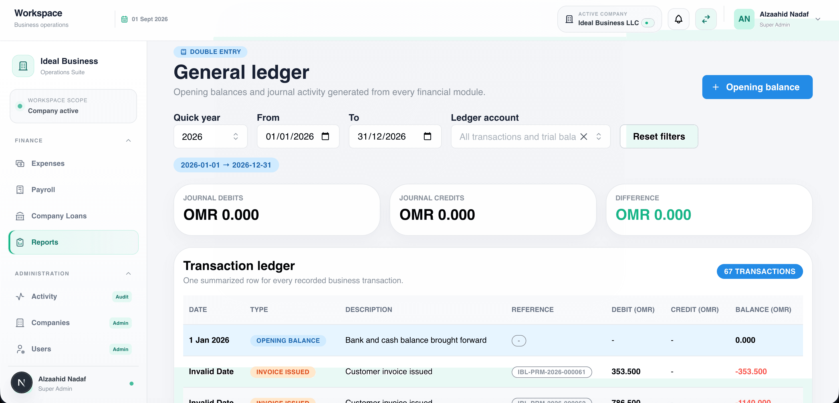 General ledger