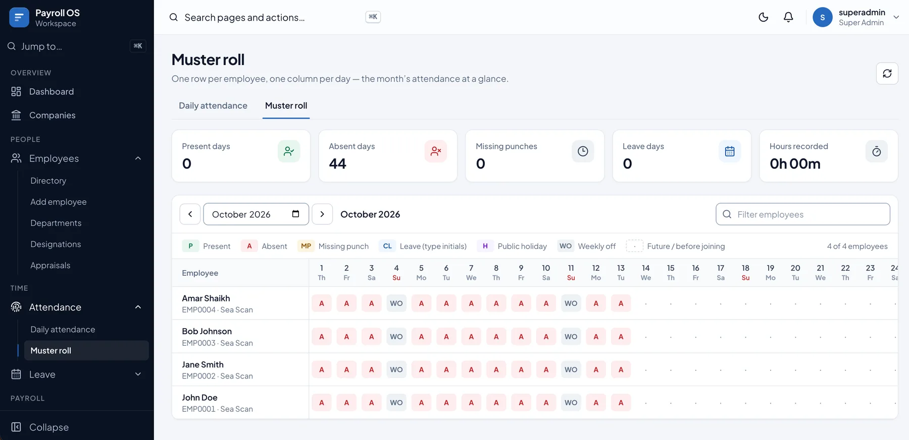 PayroNext attendance at a glance