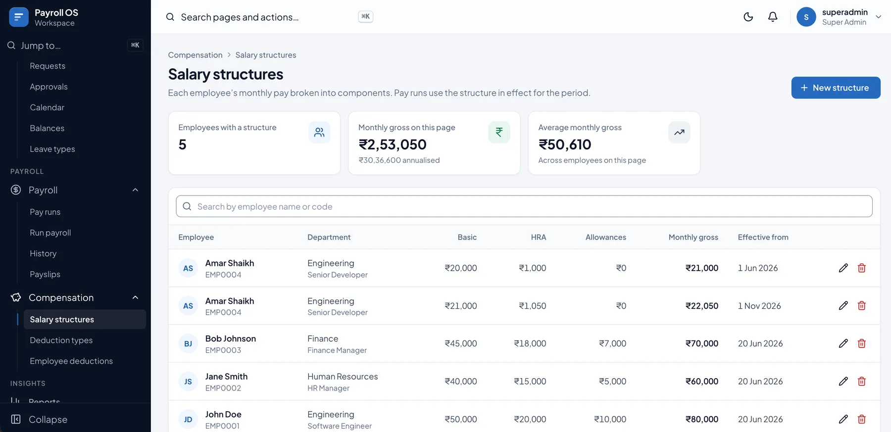 PayroNext pay that adds up