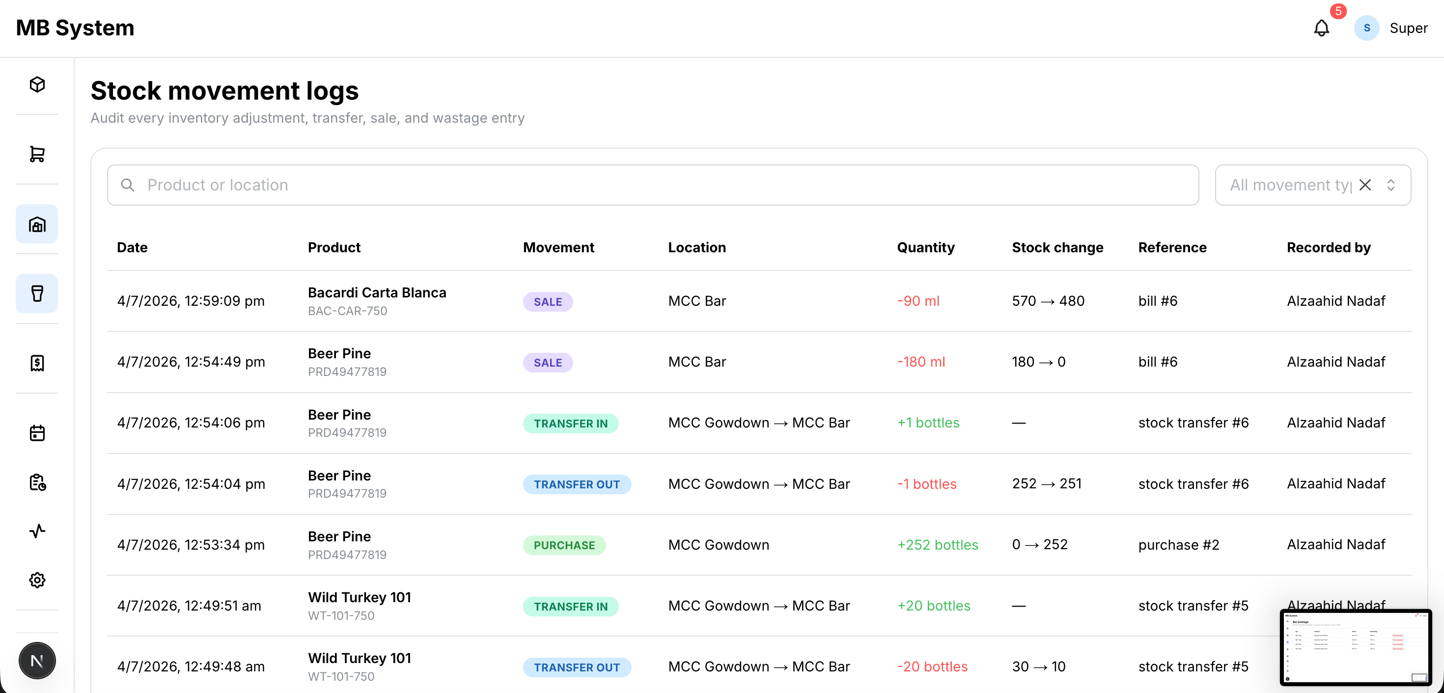 Stock movement audit