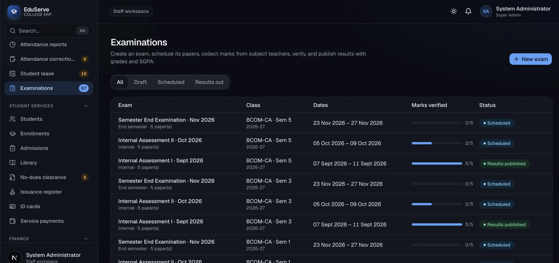 EduServe from marks entry to grade cards