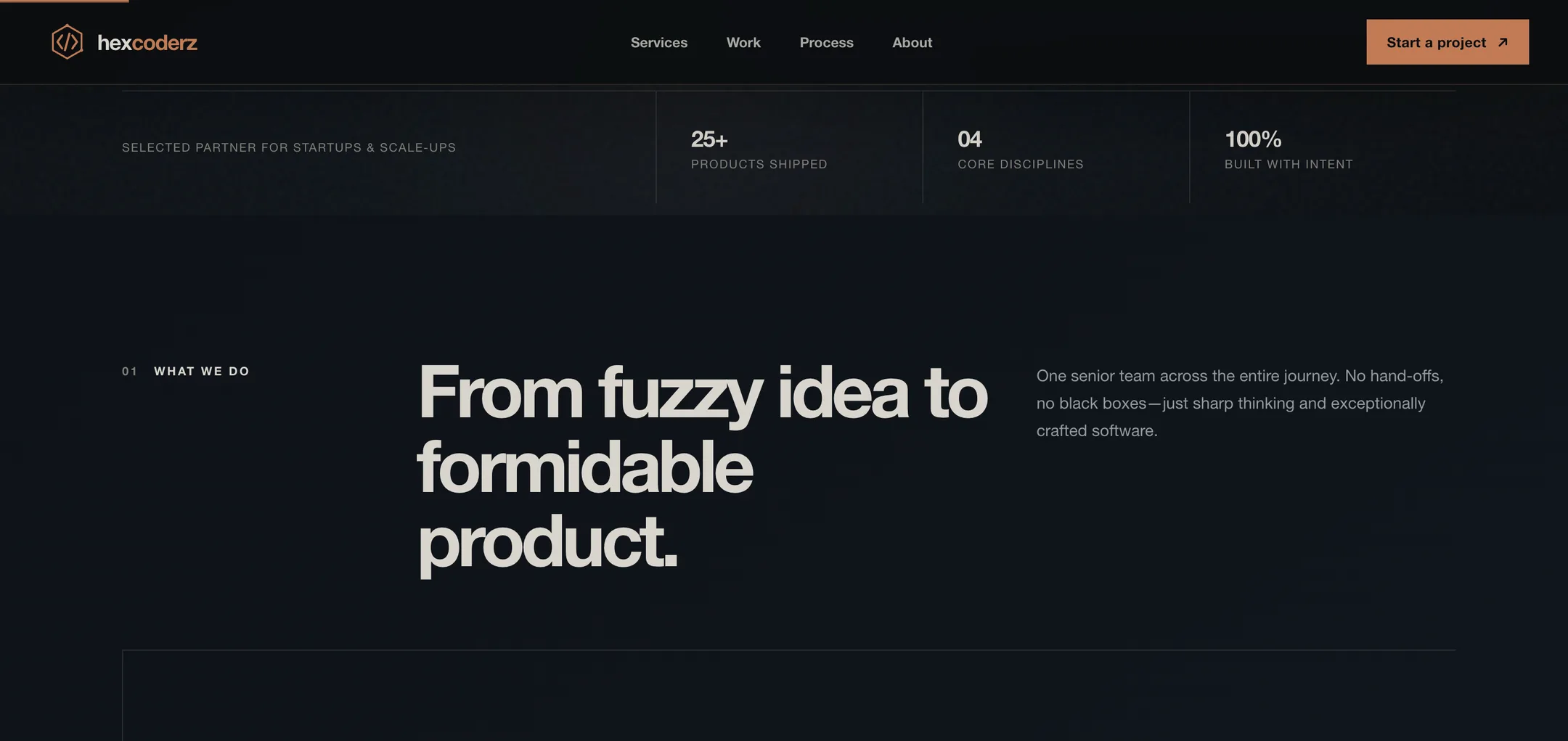 Hexcoderz what we do: Products shipped, core disciplines and one senior team across the whole journey, from fuzzy idea to formidable product.